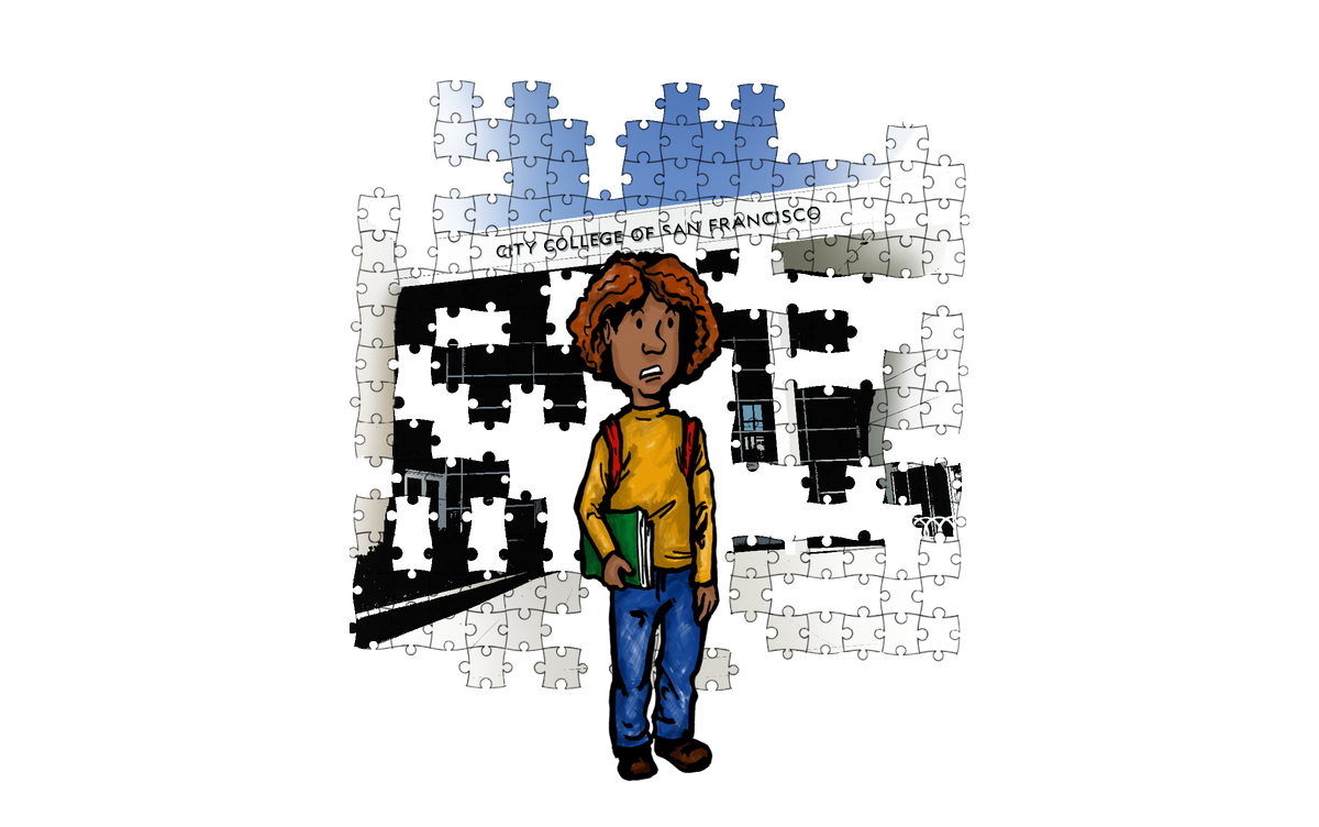 Enrollment Will Not Grow Without Proper Marketing