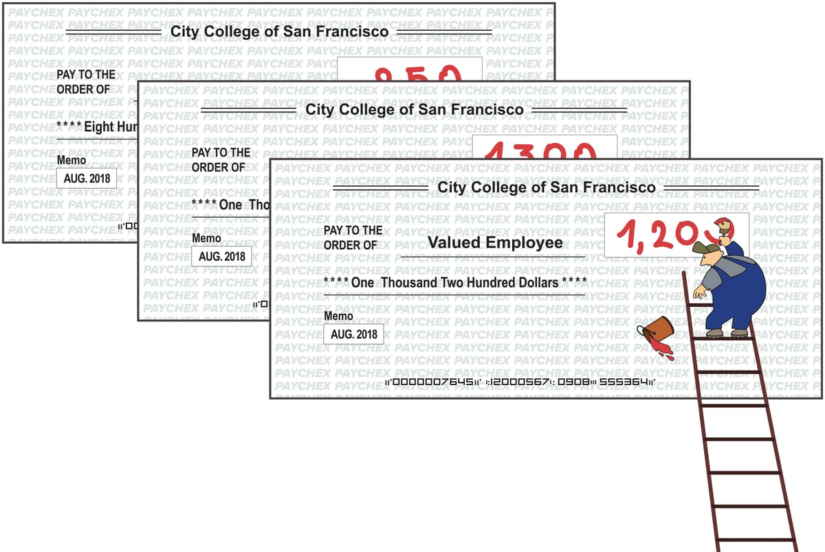 FLAC receives flak, awaits fixes following payroll errors