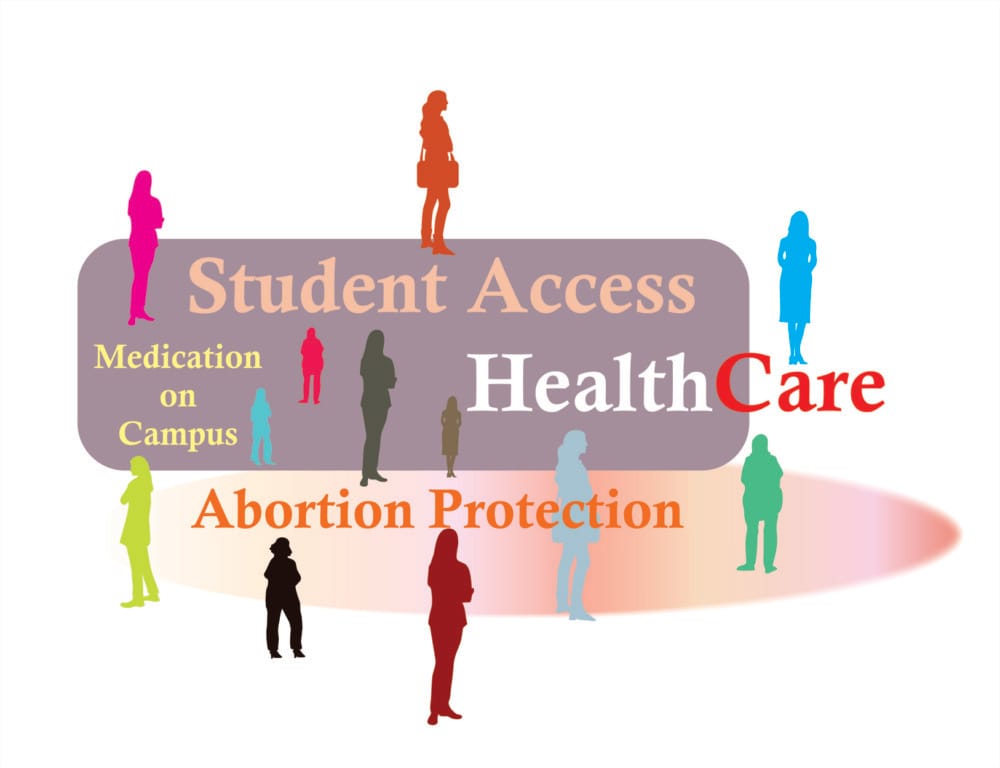 Senate Bill 24 Offers Reproductive Protection to Some College Students in California