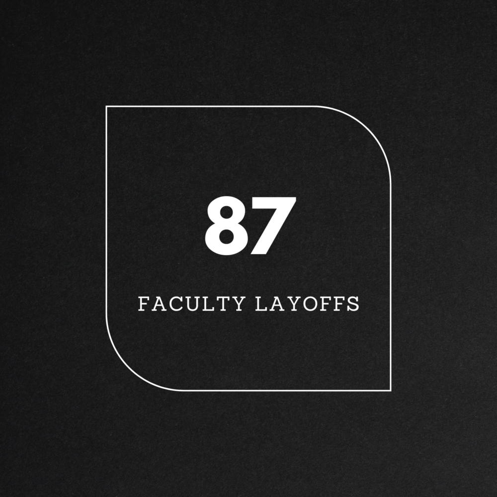 Resolutions to Recall Laid Off Employees Are Stalled