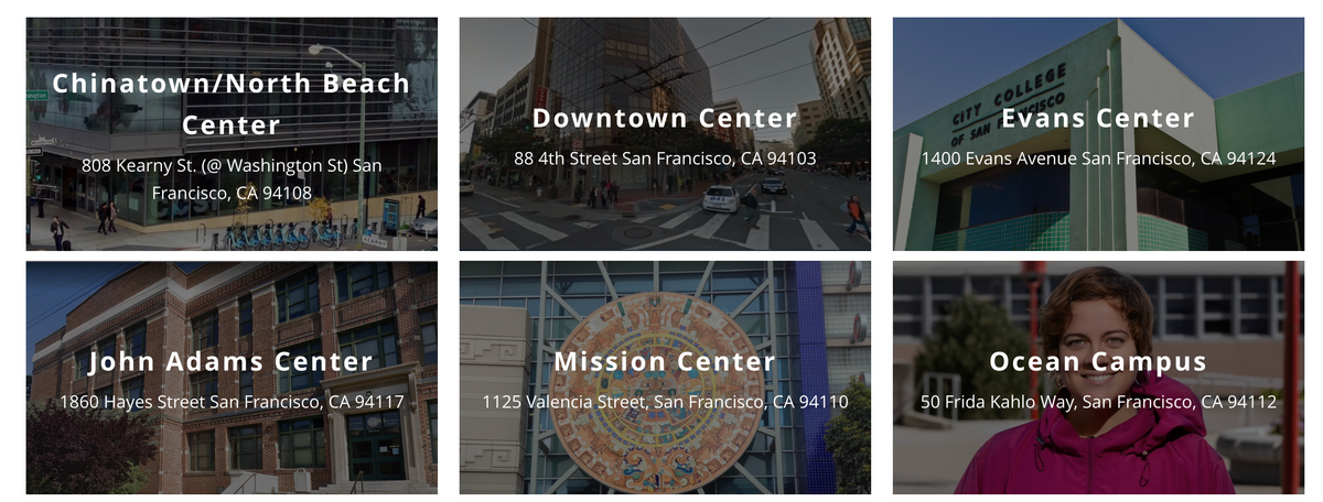 The Evolution of CCSF Centers