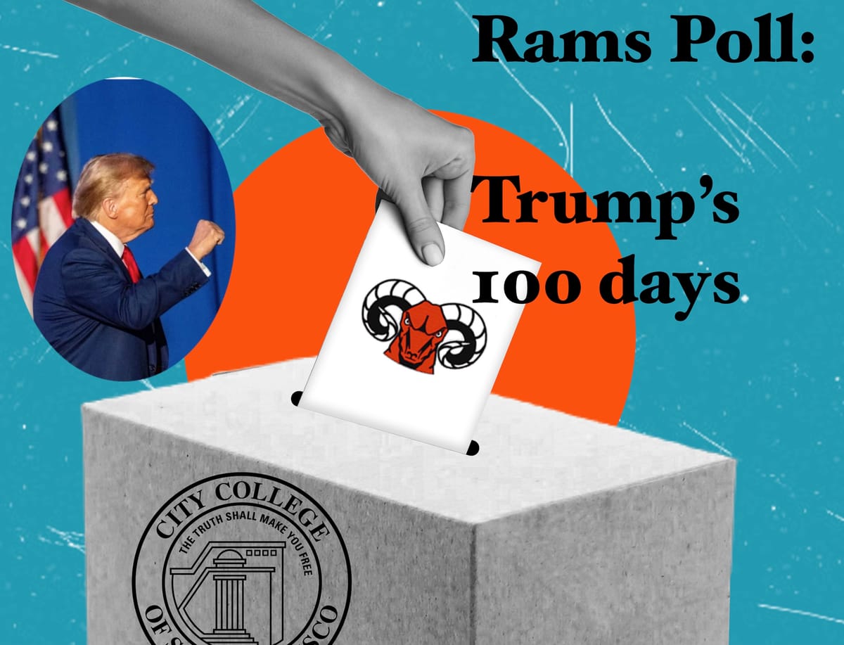 Rams Poll: CCSF Reflects on First 100 Days of Trump’s Presidency