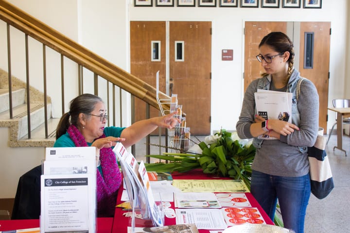 City College entices residents with Free Citty