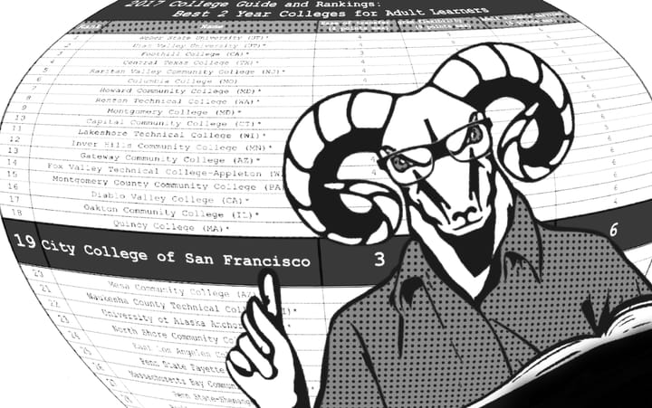 City College gets its groove back for adult learners