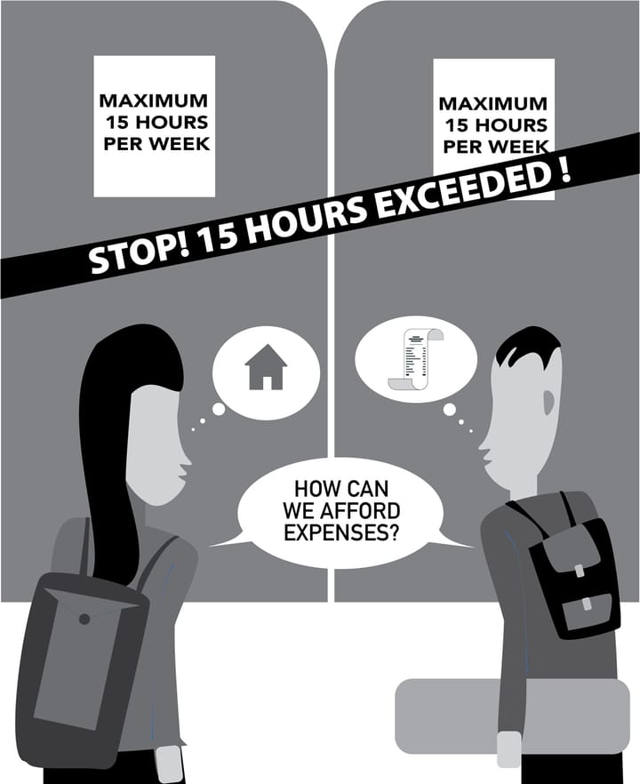 Student Workers Suffer from Low Wages and Reduced Hours