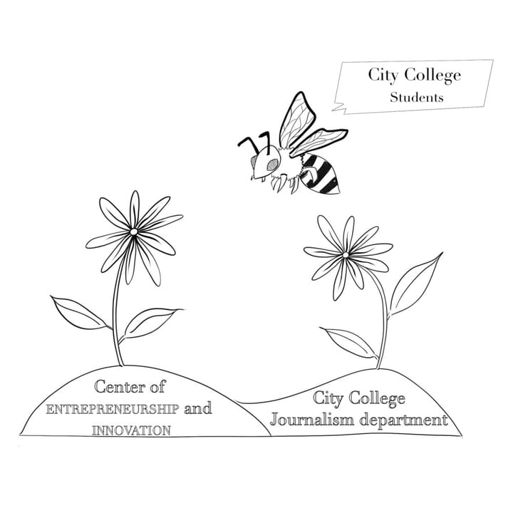 Entrepreneurship and Innovation in Journalism Certificate of Achievement Breeds New Hope for Future Journalists
