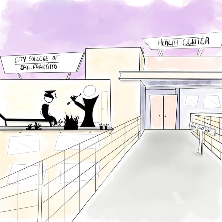 How The Student Health Center Has Addressed COVID-19