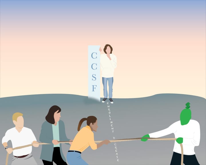 Early Statistics Show Sharp Drop in Student Enrollment