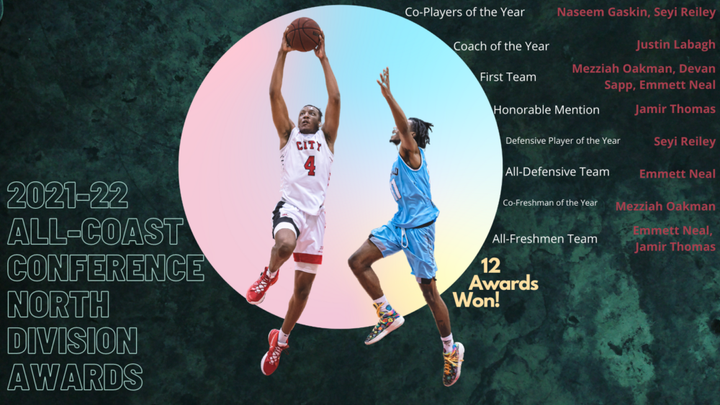 Rams Men’s Basketball Team Wins State Championship; Nets 12 Postseason Awards