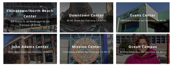 The Evolution of CCSF Centers