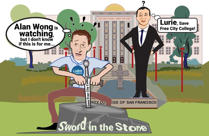 Outcome of the 2024 Mayoral Election