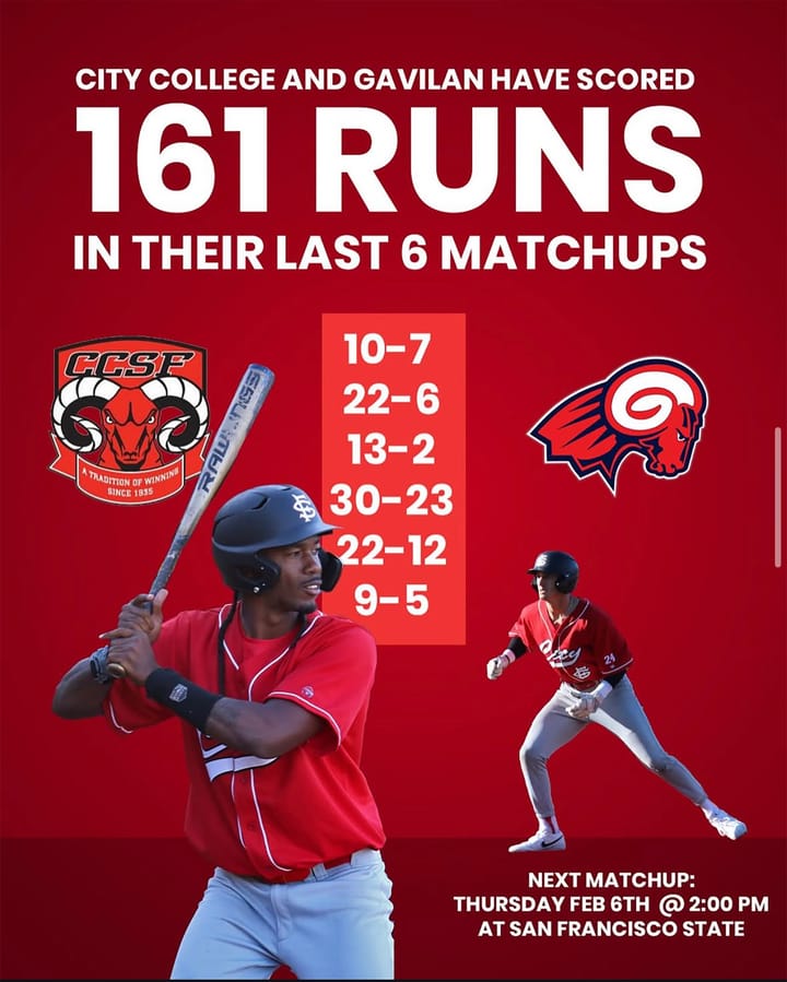 Rams Baseball Team Looks to Flip the Script on its Reputation for Losing