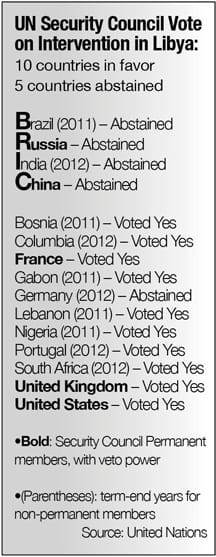 5_OpEd_Libya_BRIClist_web