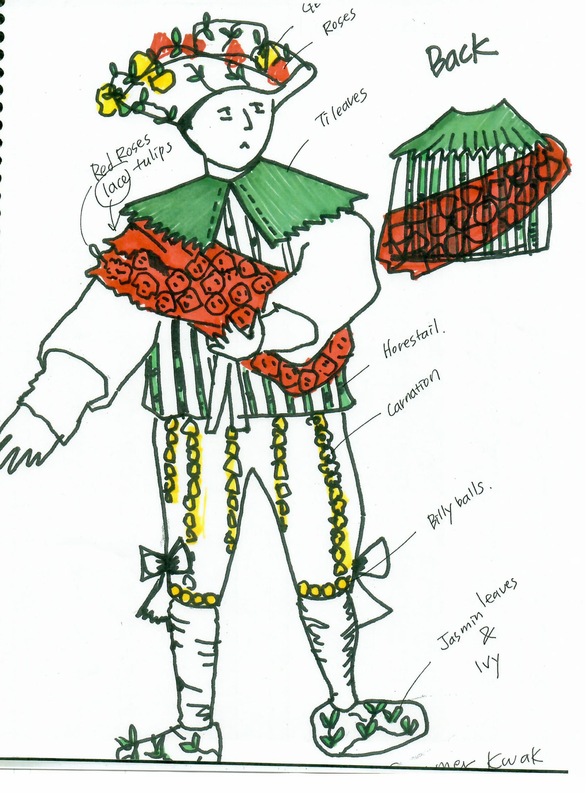 Summer Kwak's preliminary sketch for a European-inspired flora costume. Illustration by Summer Kwak.